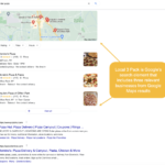 Three organic search opportunities for your local business